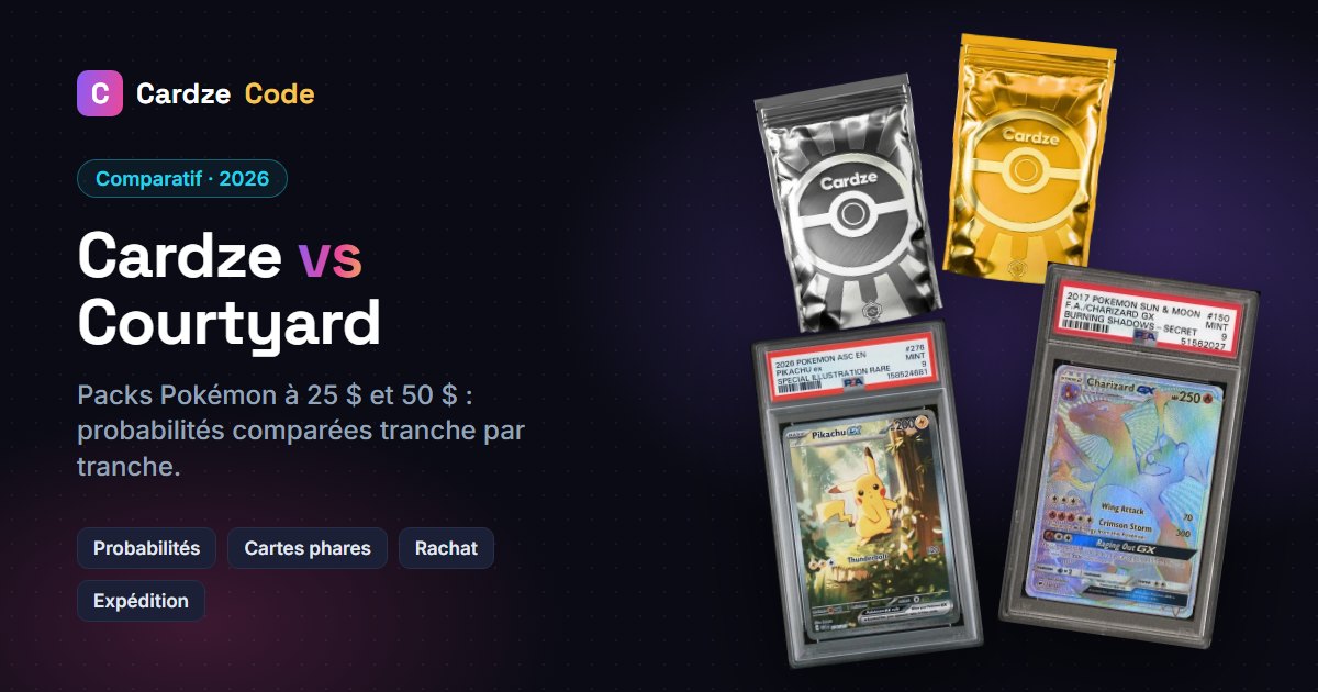 Cardze vs Courtyard, packs Pok&eacute;mon comparés : packs Cardze Silver et Gold avec Dracaufeu GX et Pikachu ex gradés PSA